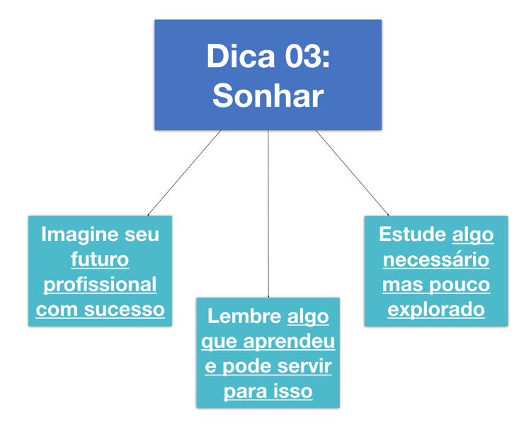 Quais são os benefícios do Custeio ABC?