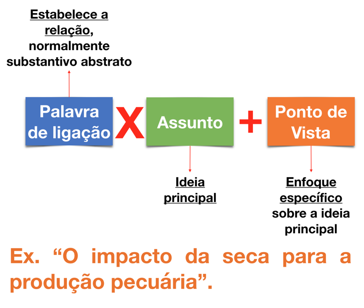 Quais são os traços da personalidade? Quais são os traços da personalidade?