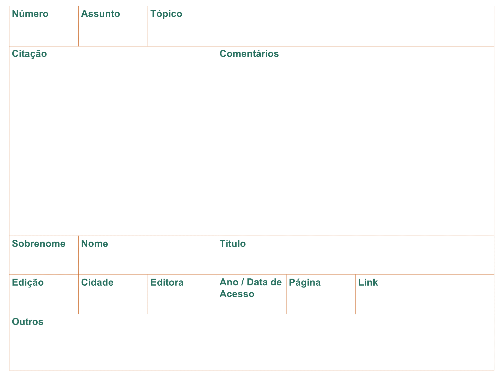 Fichamento de citação - modelo de ficha